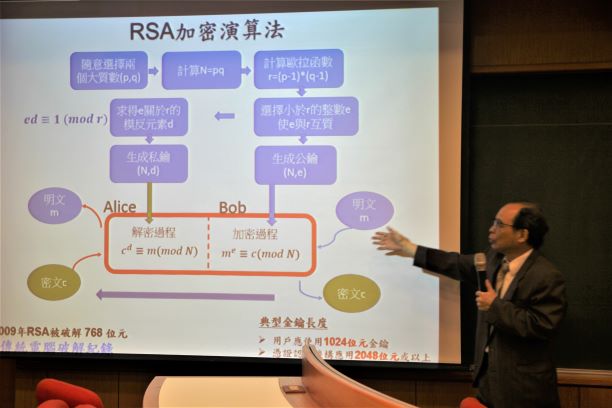 成大黃吉川教授講解目前量子電腦運用的加密演算法。