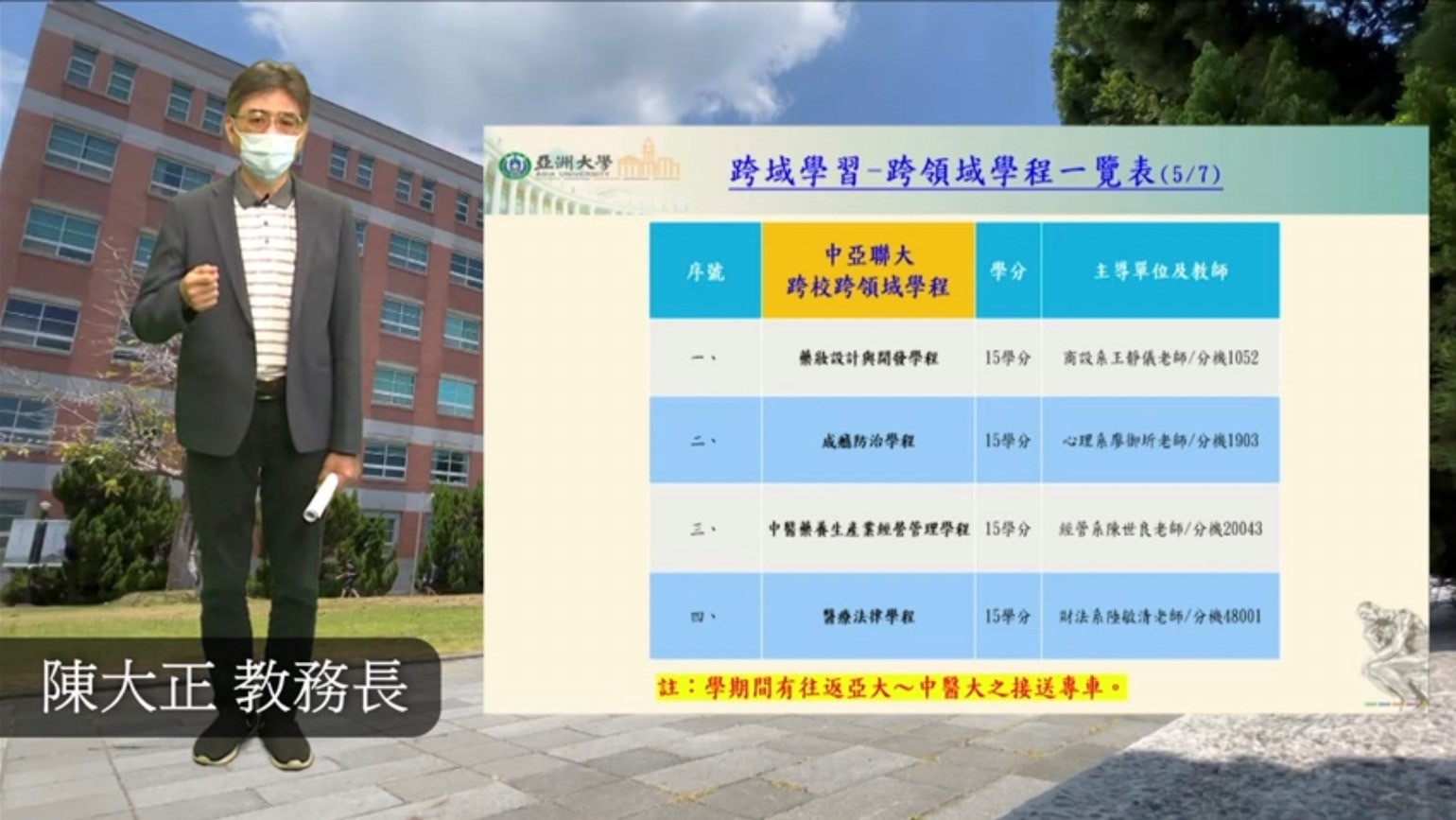 圖為亞大教務長陳大正指出，中國醫藥大學與亞大的系統大學「中亞聯大」，提供同學跨校修讀輔系、雙主修等，可善加利用學習