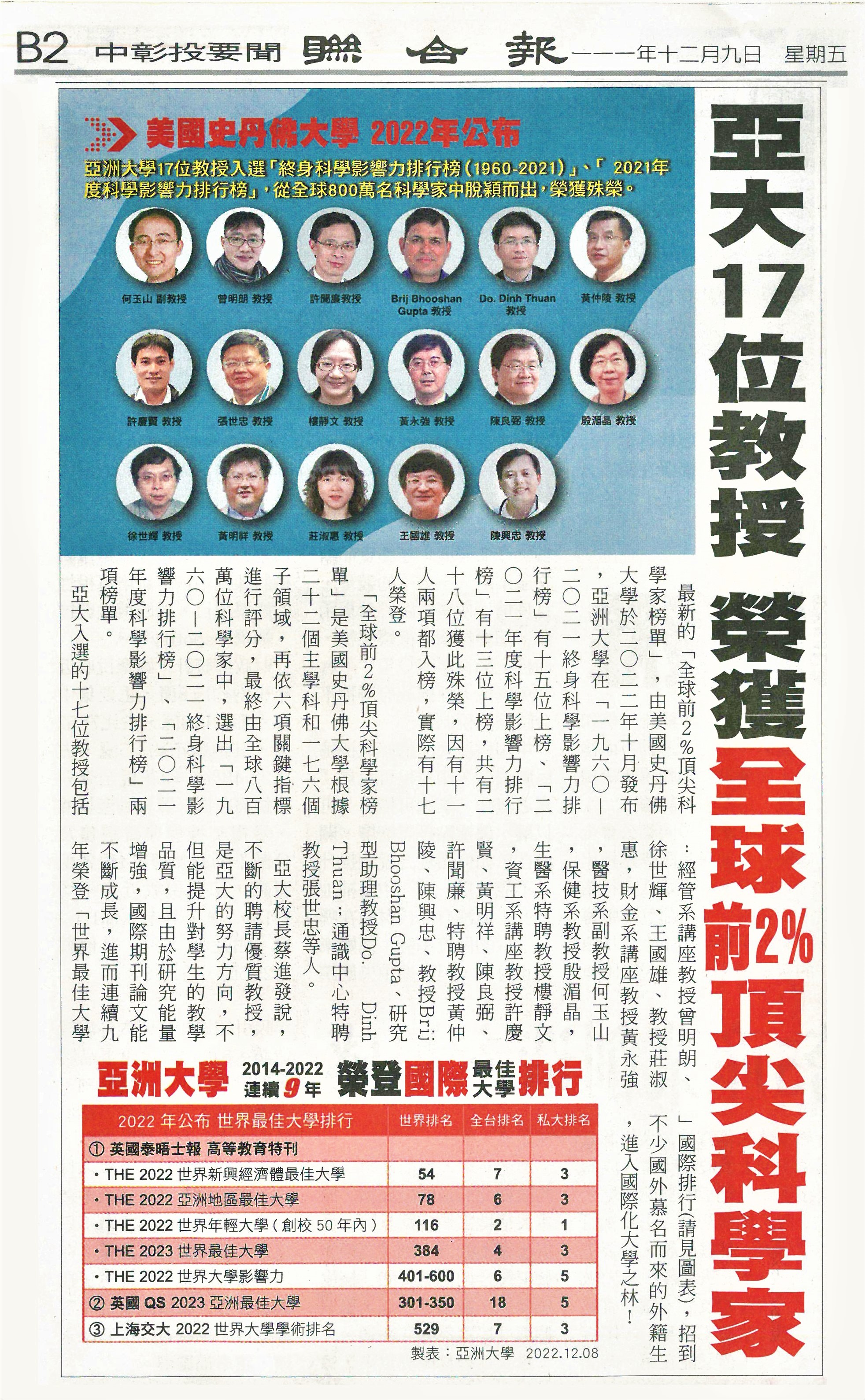 2022-12-09│联合报│亚洲大学17位教授荣获「全球前2%顶尖科学家」