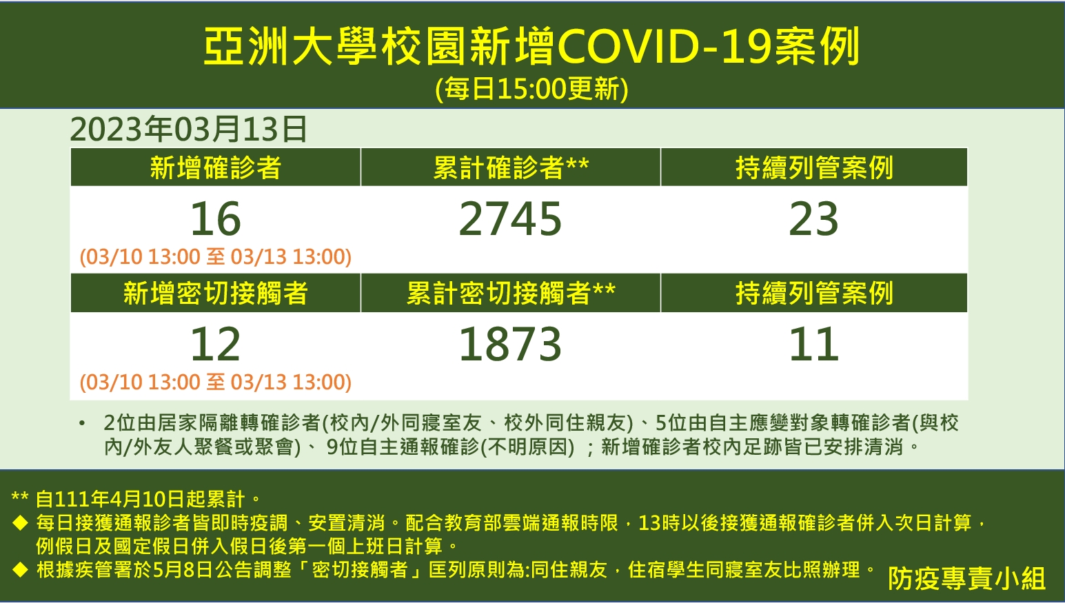 1120313_student