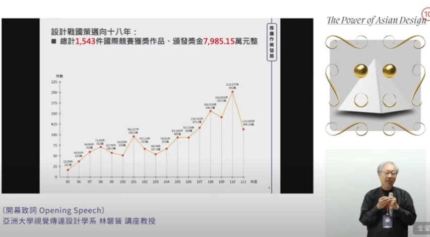 圖為亞大講座教授林磐聳指出,教育部「藝術與設計人才培育計畫」,20年來已培育1543件作品在國際大賽獲獎,所獲總獎金達798萬元。