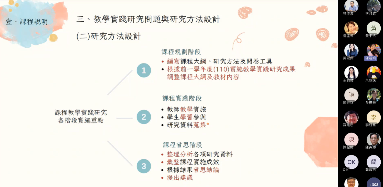 圖為亞大幼教系陳麗媜老師，線上分享透過課程，培養學生建立對幼兒視覺藝術美感教育的興趣。