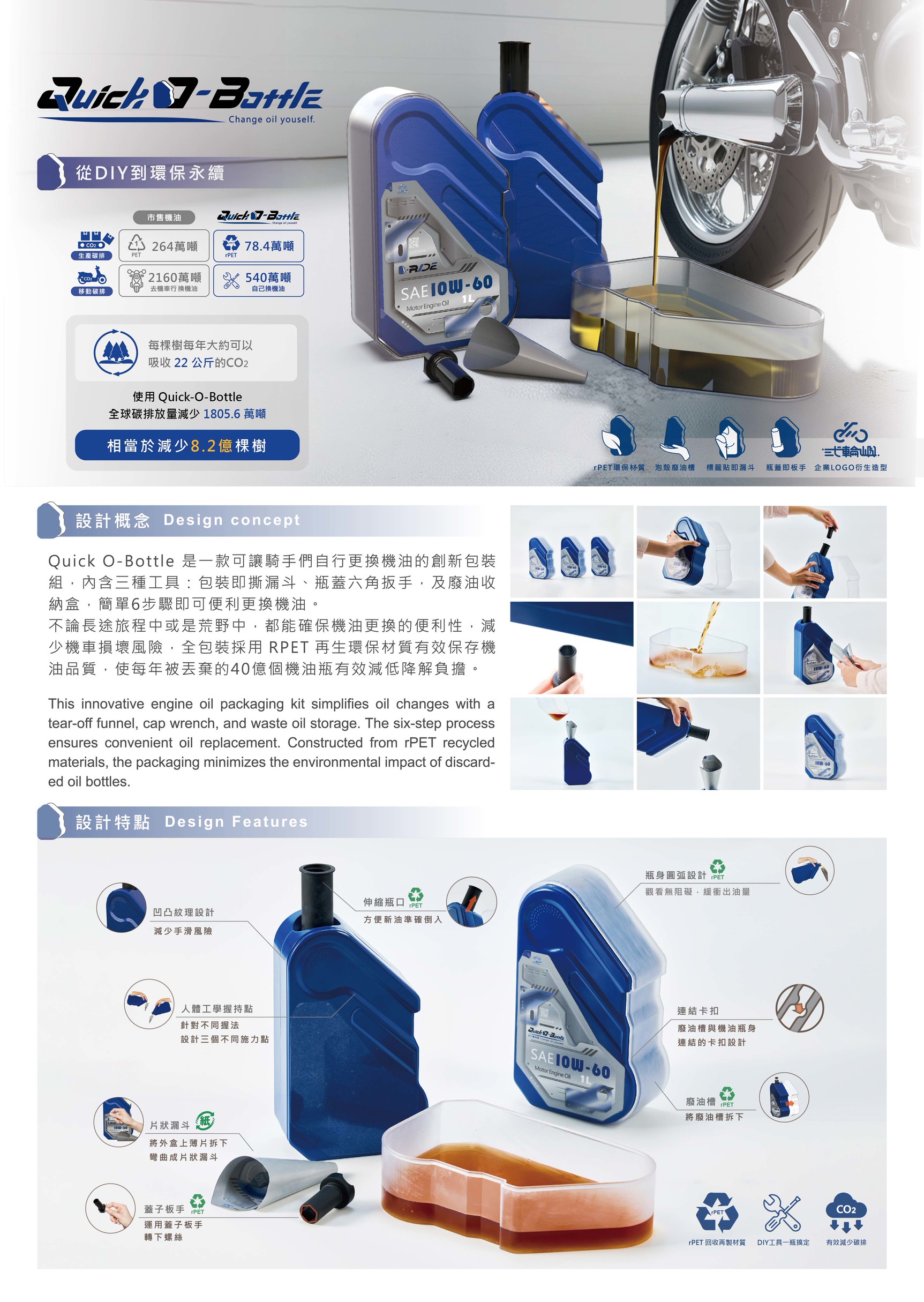 亞大商設系卓苡姍、石子平的設計作品「減碳DIY機油瓶(Quick-O-Bottle)」,入圍「2025金點新秀設計獎」2獎項。