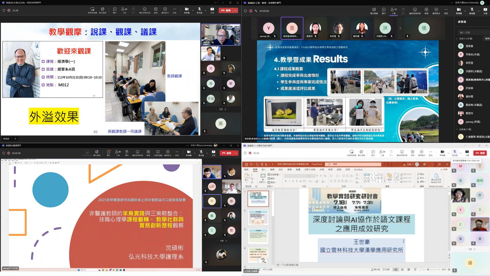 在線上論文口頭發表競賽中,亞大經管系蔡碩昌(左上)老師獲「傑出獎」。