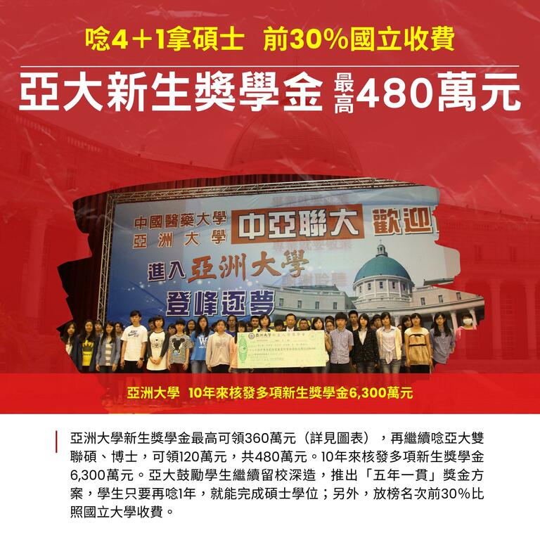 亞大新生獎學金最高480萬元 亞大新生獎學金最高480萬元