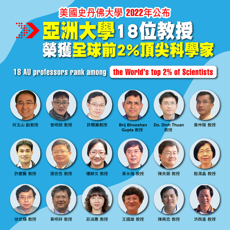 亞洲大學18位教授 入榜全球前2%頂尖科學家 亞洲大學18位教授 入榜全球前2%頂尖科學家