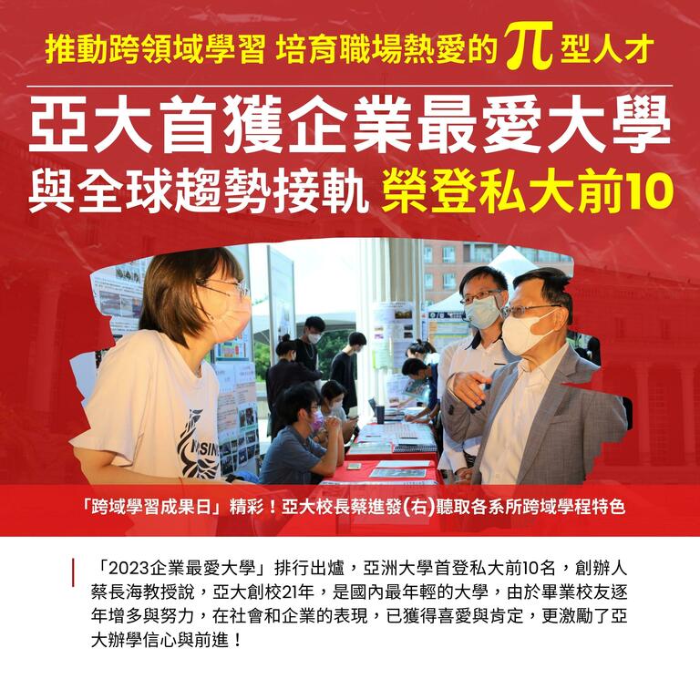 亞大首獲企業最愛大學 與全球趨勢接軌 亞大首獲企業最愛大學 與全球趨勢接軌