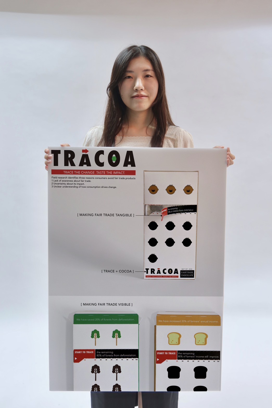 亞大數媒系何浿涵同學,以「TRACOA」作品獲「紅點獎」。