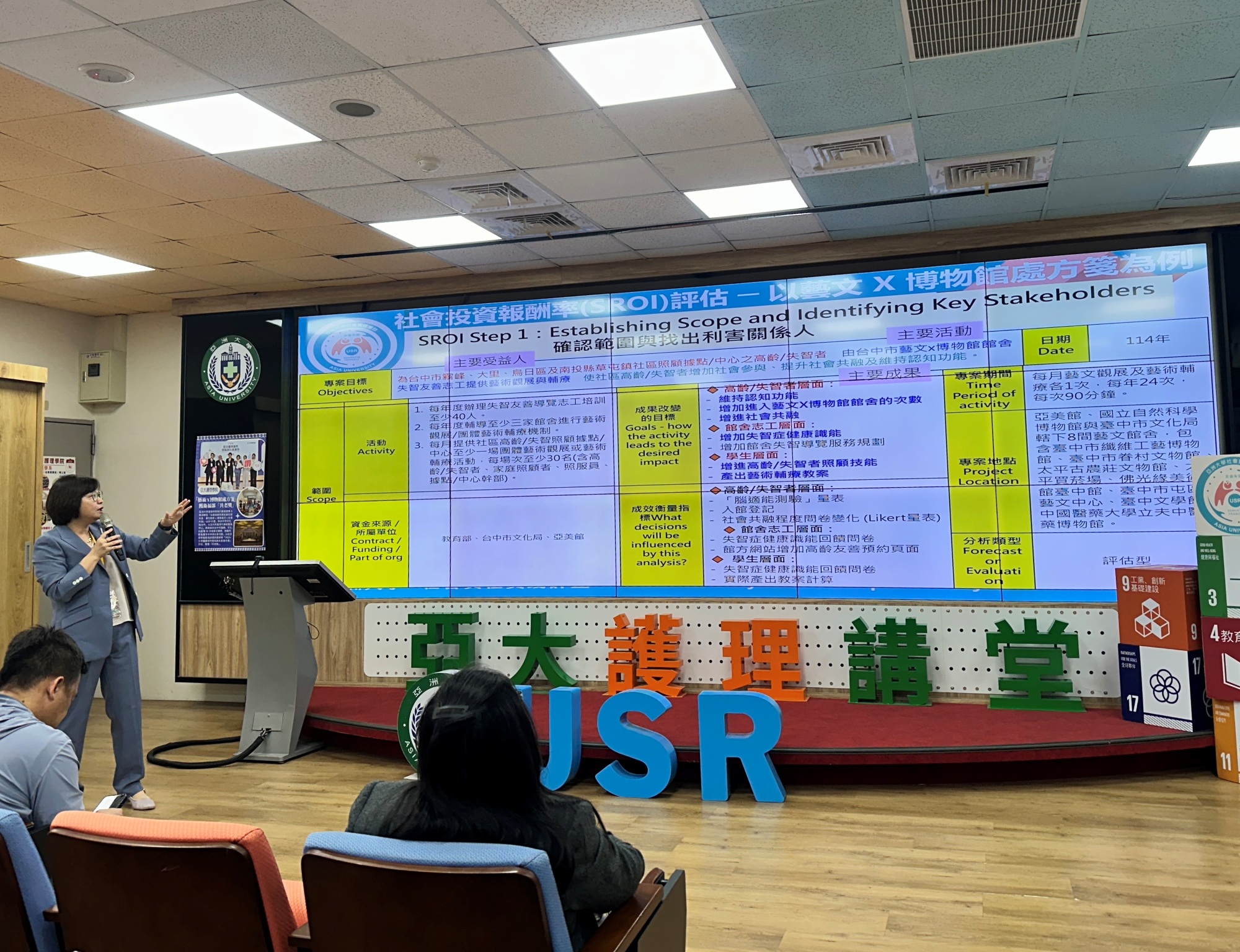 亞洲大學護理學院吳樺姍院長分享以SROI六步驟衡量「高齡失智友善藝文×博物館處方箋」社會實踐之影響力。